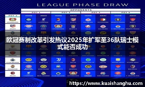 欧冠赛制改革引发热议2025年扩军至36队瑞士模式能否成功